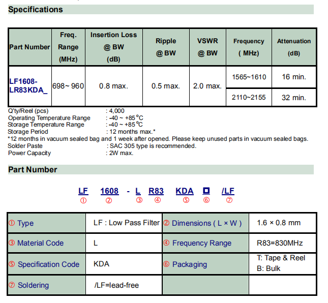 LF1608-LR83KDA