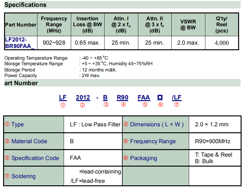 lf2012-br90faa