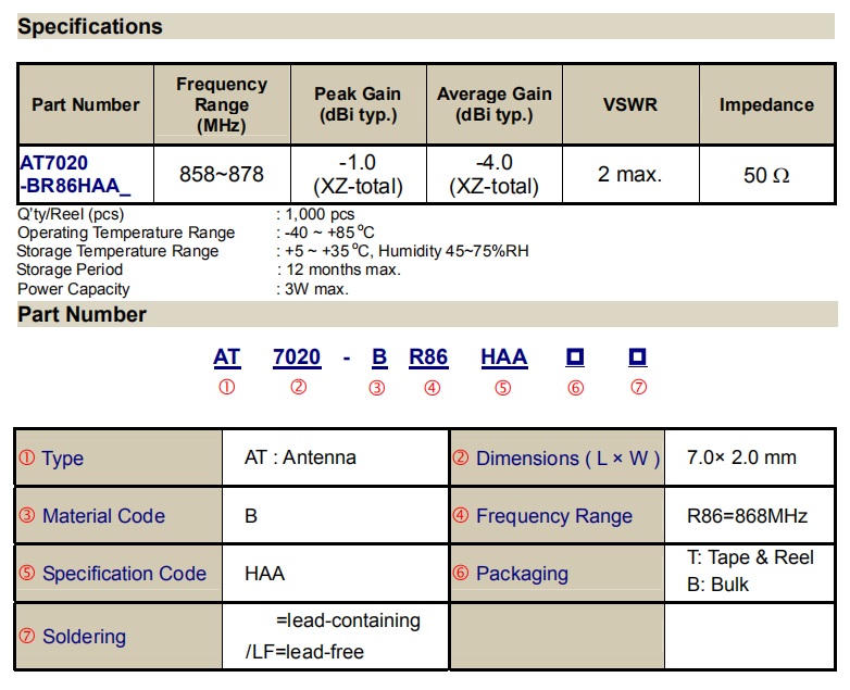 7020BR86HAA