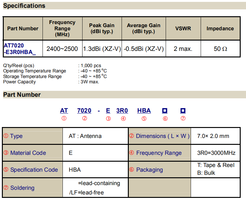 7020E3R0HBA