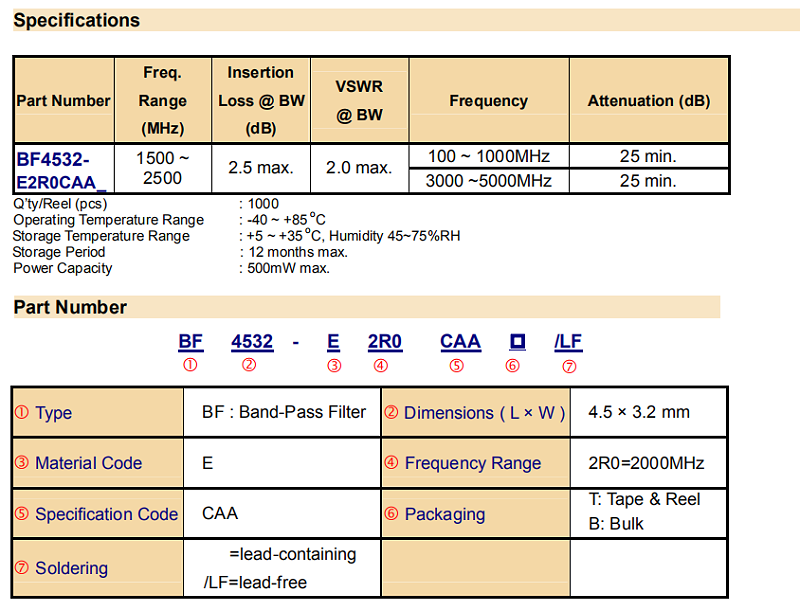 BF4532-e2r0CAA