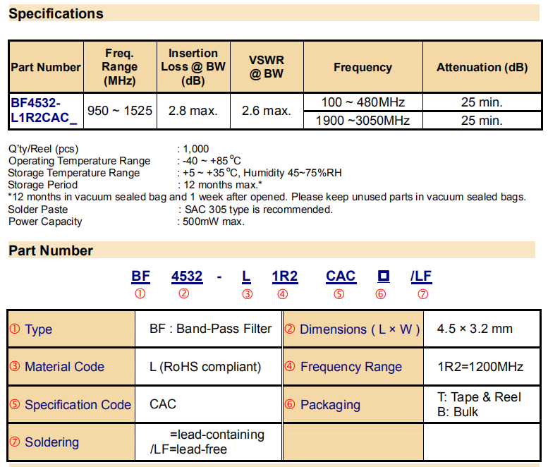 BF4532-L1R2CAC